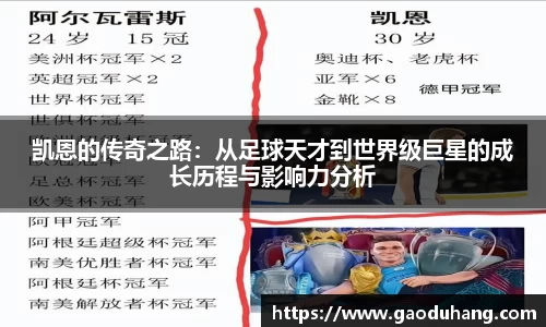 凯恩的传奇之路：从足球天才到世界级巨星的成长历程与影响力分析